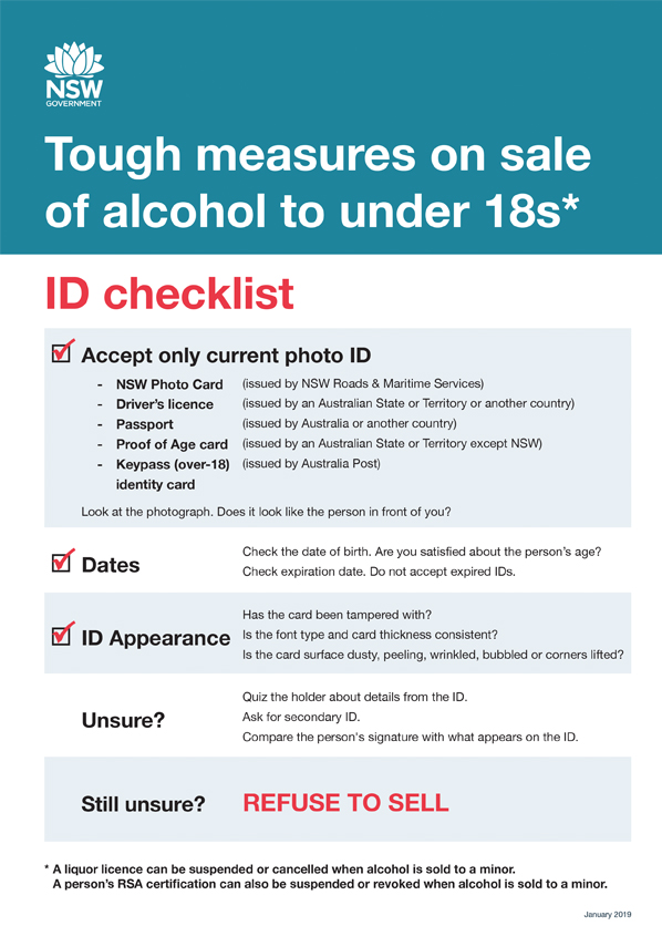 Nsw Gambling License